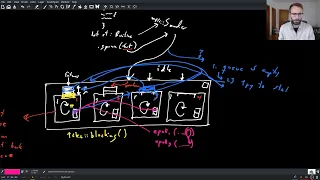 The What and How of Futures and in Rust
