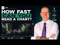 How Fast Can You Read a Chart Watch This