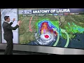 KBTX Tuesday Evening Hurricane Laura Update Brazos Valley Impacts
