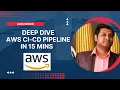 AWS CI-CD Pipeline in 15 mins with complete hands-on Demo AWS Series Day-1