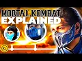 The Complete MORTAL KOMBAT Timeline Explained