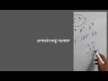 write a program to print all Armstrong number m3-R5 nielit-o level