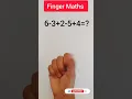 Finger Abacus - Finger Maths