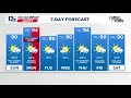 FORECAST Showers and strong storms possible for Sunday