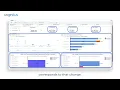 Lagu Order-to-Cash Dashboard in SAP S/4HANA | Step-by-Step Demo | Cognitus