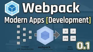 Getting Started With Webpack For Modern Web Development Javascript Nodejs