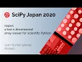 napari a fast n dimensional array viewer for scientifc Python Juan Nunez-Iglesias SciPy JP 2020