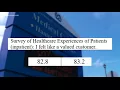 Feds inspect Hampton V A Medical Center