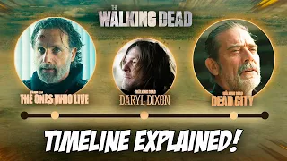 THE WALKING DEAD UNIVERSE TIMELINE EXPLAINED