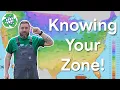 Understanding USDA Hardiness Zones