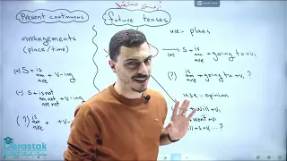 أزمنة المستقبل النوع الأول اللغة الإنجليزية الصف التاسع أ محمد أبو حسان 