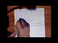 Digital Signal Processing Sinusoids Example