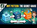 Day 1 - Understanding Django Architecture The T Pattern Explained Simply