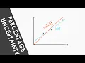 A Level Practical Endorsement - Percentage Uncertainty in a Gradient