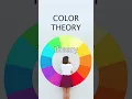 CRAZY Color Theory Fact