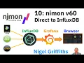 njmon InfluxDB Grafana Series 10 nimon Intro Setup