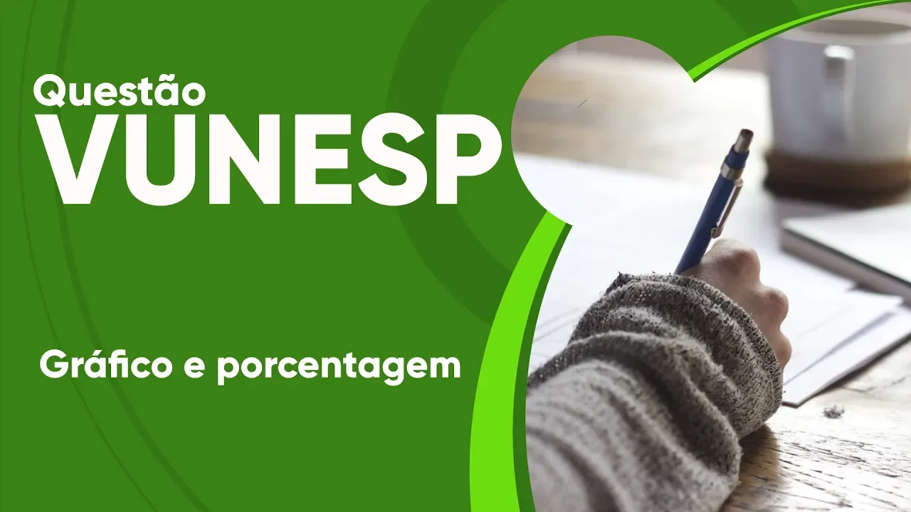 VUNESP 2019 - Gráfico e porcentagem (questão resolvida) - GCM Olímpia