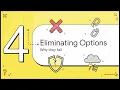 AWS SAP-C02 Exam Prep Multi-Region API Failover DynamoDB Global Tables