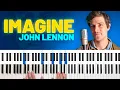 Download Lagu How to play \