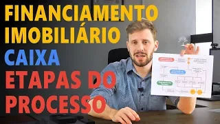 Etapas FINANCIAMENTO IMOBILIARIO CASA VERDE E AMARELA e SBPE para FINANCIAR IMÓVEL pela CAIXA 2022