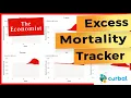 Recreate The Economist Excess Mortality tracker in Power BI