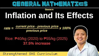 Inflation and Its Effects Applying Percentages in Various Contexts Grade 11 General Mathematics