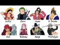 Every Worst Generation Member Explained in 16 minutes