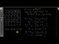 RSA Algortithm with example and Program