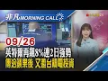 Download Lagu 美股.甲骨文連跌3天!華爾街日報:英特爾與台積電接洽 尋求投資或合作!川普簽行政命令 確認美持有80%TikTok股份｜主播貝庭｜【非凡Morning Call】20250926｜非凡財經新聞