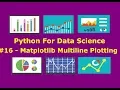 Matplotlib Multiline Plotting