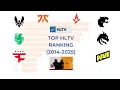 Top HLTV Teams Evolution 2015 2025 CS GO CS2
