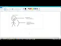 Unity3d Beginner Tutorial Part 3 - GameObject and Components