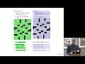 How a File Format Led to a Crossword Scandal - Saul Pwanson