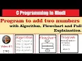 C program to add two numbers with algorithm flowchart and full explaination in Hindi