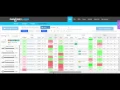 FantasyLabs Tutorials - MLB