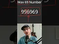 Leetcode Asked a Dirty Question - Maximum 69 Number