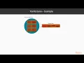 Learning Apache Cassandra The Impact of Frequent Updates and Delete packtpub com
