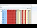 For Teachers How to Adjust Grades in Skyward