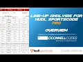 Basketball Line-Up Analysis Window Overview SportsCode PRO Hudl SportsCode