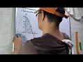 VOLUME by CYLINDRICAL SHELL METHOD INTEGRAL CALCULUS