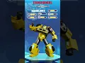 Download Lagu Transformers: CYBERWORLD | Bumblebee Character Reveal! | New Series | Transformers Official