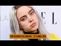Billie Eilish Lifestyle Family Biography Height etc