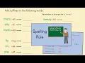 Adding Suffixes to Words Ending in Y Spelling EasyTeaching