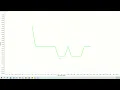 VTK Example - Stocks