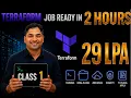 Terraform Complete Course 2026 From ZERO to PRO Master Infrastructure as Code 29 LPA Roadmap