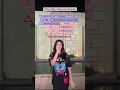 Download Lagu Tutorial Dance Baru Takkan Menyerah-NAY X SAYKOJI