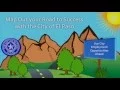 City of El Paso Jobs