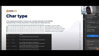 Java Char Data Type