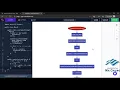 tugas Alpro B Logika Deret Fibonacci Java Beginner