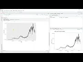 How to create an interactive Lineplot in R
